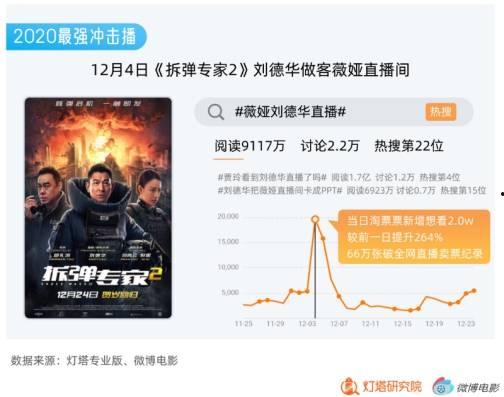 快播国产片,揭秘中国影视产业的崛起之路